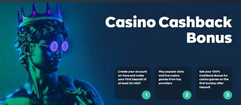 Vave Promo Code April 2024 NEWBONUS .